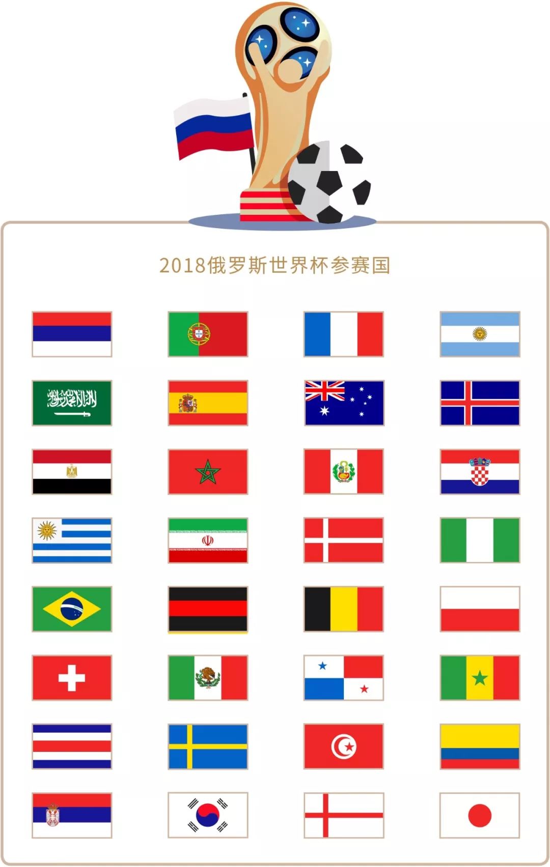 维奇